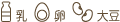 特定原材料